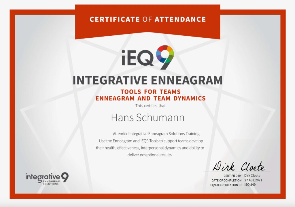 Enneagran for Team Certificaton for Hans Schumann